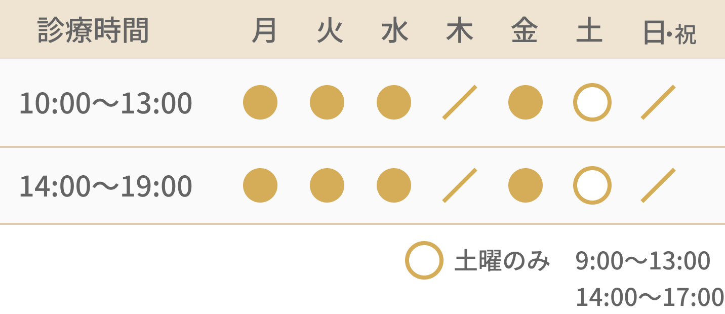診療時間